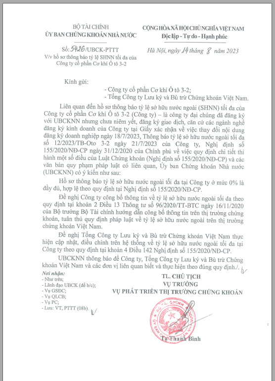 Công văn số 5426/UBCK-PTTT của Uỷ ban chứng khoán Nhà nước ngày 14/8/2023 (V/v hồ sơ thông báo tỉ lệ SHNN tối đa của Công ty cổ phần cơ khí ô tô 3-2