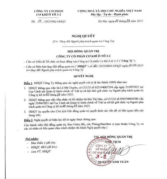 NGHỊ QUYẾT số 13/2025/NQ-HĐQT & BIÊN BẢN HỌP số 12/BBH-HĐQT  ngày 20/3/2025 Về việc thay đổi Người phụ trách quản trị Công ty