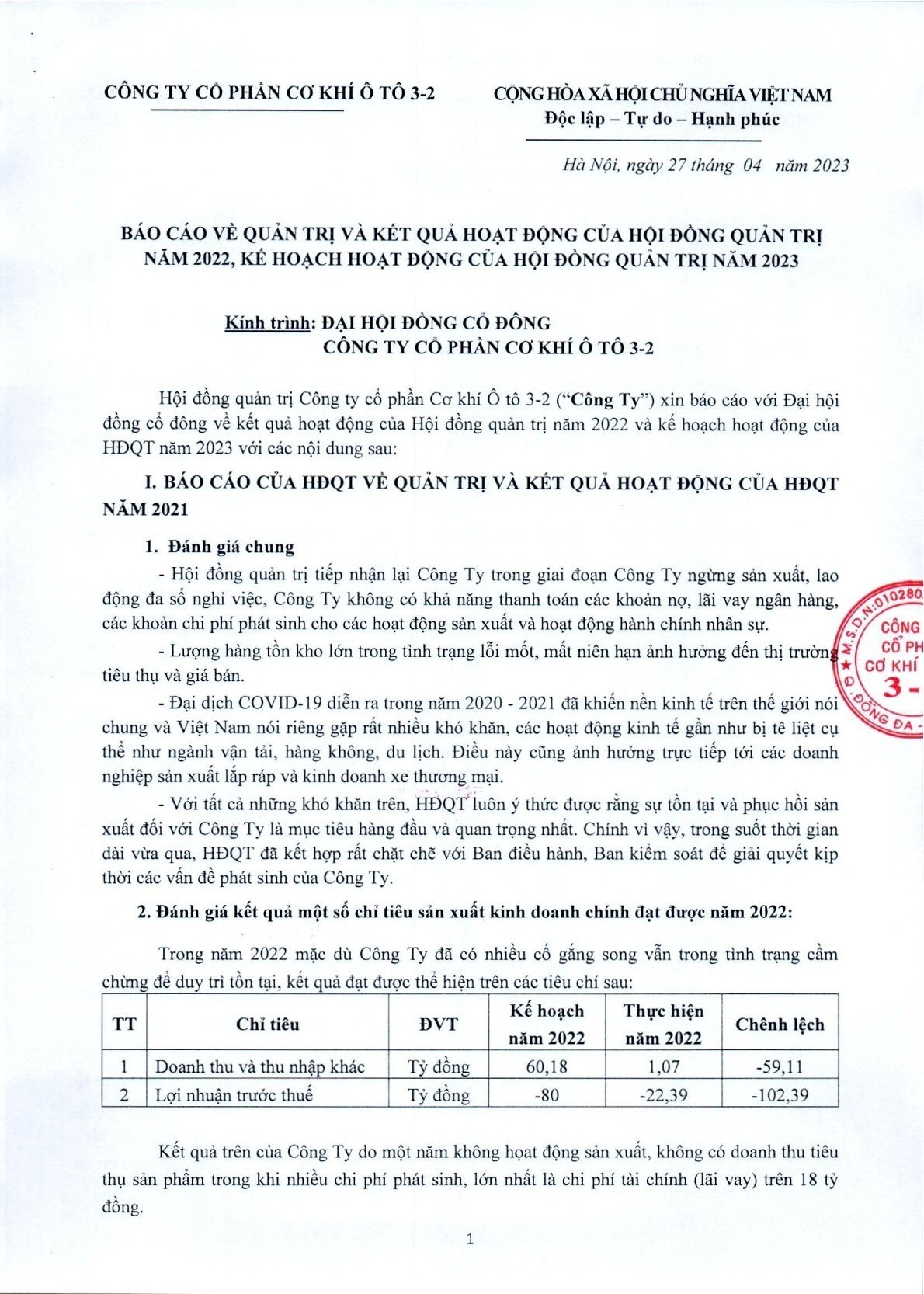BÁO CÁO VỀ QUẢN TRỊ VÀ KẾT QUẢ HOẠT ĐỘNG CỦA HỘI ĐỒNG QUẢN TRỊ NĂM 2022, KẾ HOẠCH HOẠT ĐỘNG CỦA HỘI ĐỒNG QUẢN TRỊ NĂM 2023
