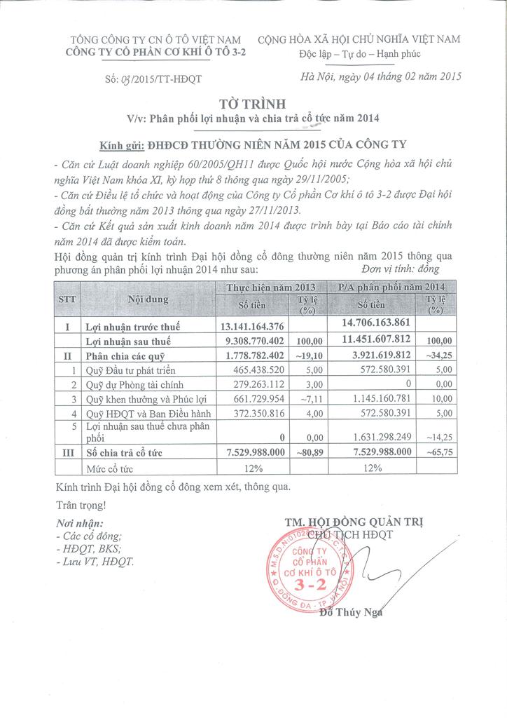 Tờ trình về việc phân phối lợi nhuận và chi trả cổ tức năm 2014