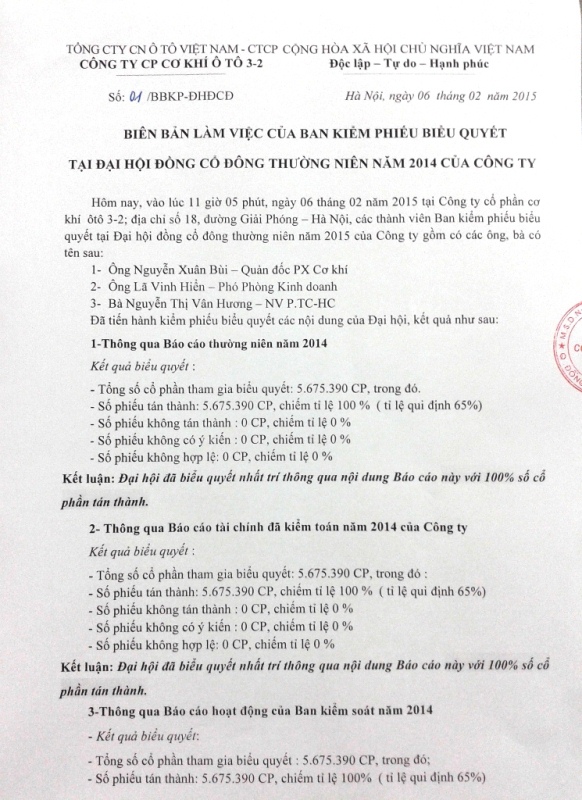 Biên bản của Ban kiểm phiếu biểu quyết tại ĐHĐCĐ thường niên năm 2015