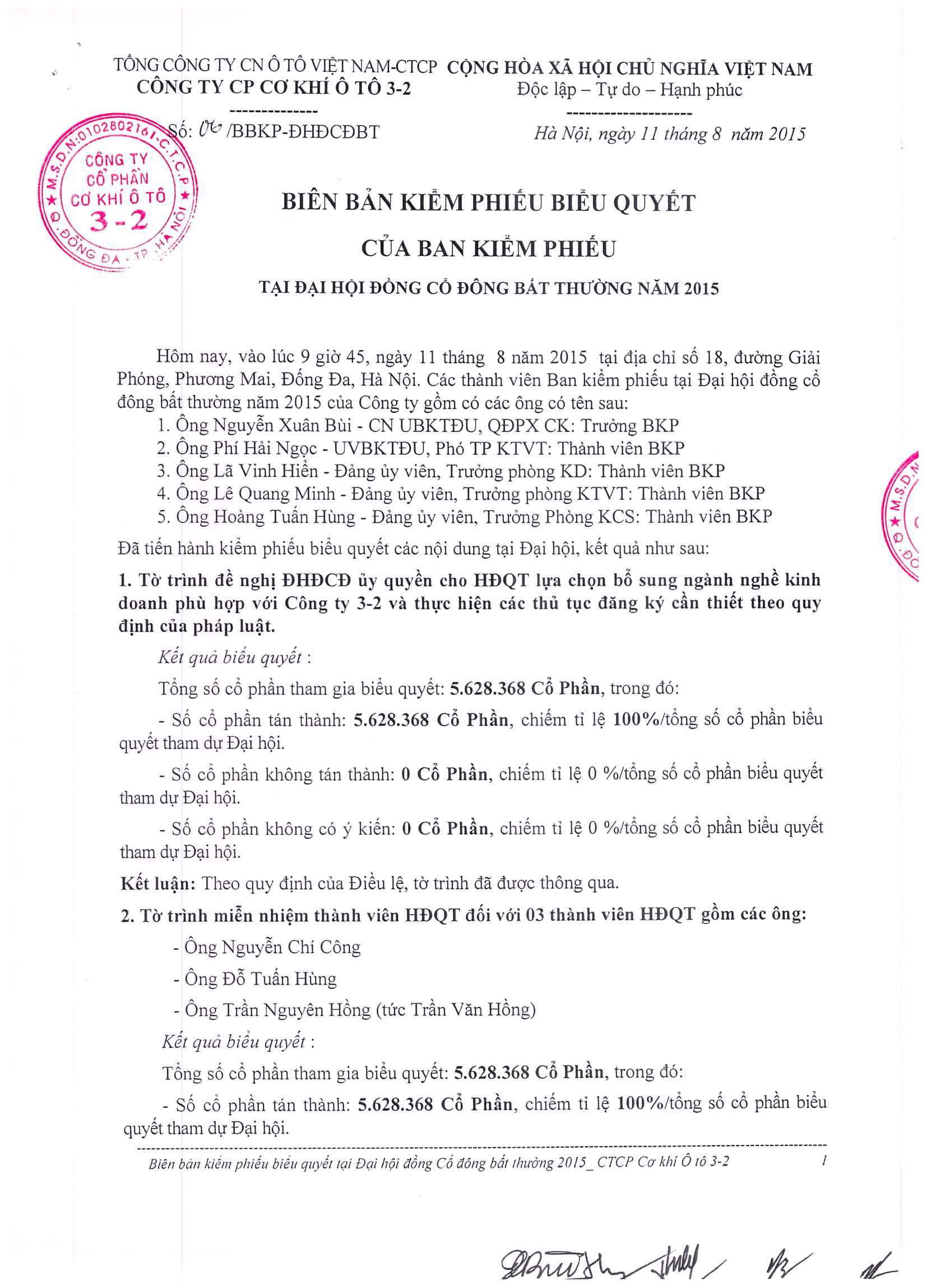 Biên bản kiểm phiếu biểu quyết của ban kiểm phiếu