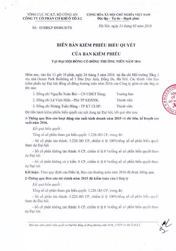 Biên bản kiểm phiếu biểu quyết ĐHĐCĐ thường niên 2016