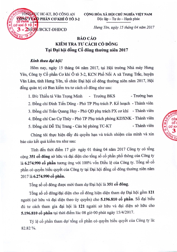 Báo cáo kiểm tra tư cách cổ đông ĐHĐCĐ thường niên năm 2017