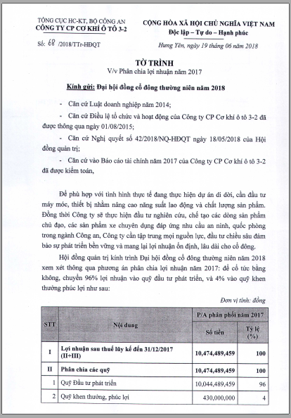 Tờ trình phân chia lợi nhuận năm 2017