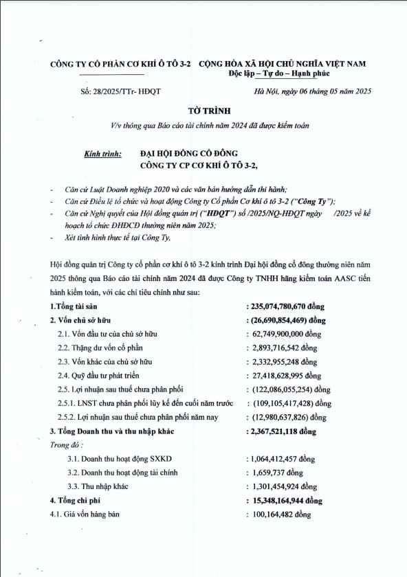 Tờ Trình số 28/2025/TTr-HĐQT ngày 6/5/2025 