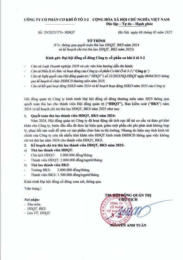 Tờ Trình số 29/2025/TTr-HĐQT ngày 6/5/2025 