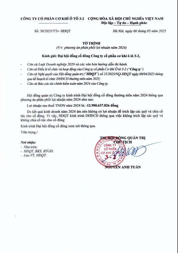 Tờ trình số 30/2025/HĐQT ngày 6/5/2025 