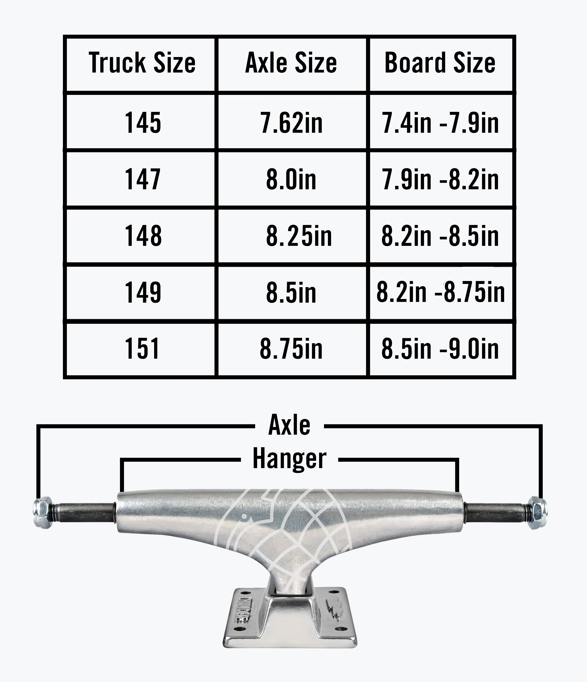 Hướng dẫn chọn mua linh kiện Skateboard