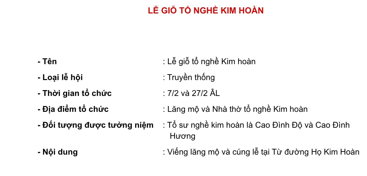 Lịch sử Tổ Nghề Kim Hoàn