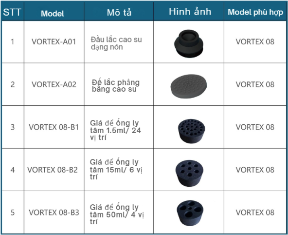 Máy lắc Vortex (Máy lắc ống nghiệm) VORTEX 08 hãng: Taisite/Trung Quốc