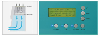 Tủ thao tác PCR loại PW-21, Hãng JeioTech/Hàn Quốc