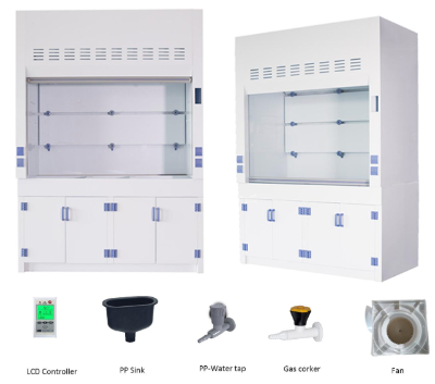 Tủ hút khí độc FHP-1500, Taisite