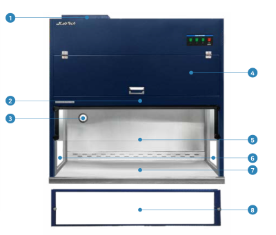 Tủ cấy vi sinh đôi dòng thổi đứng có cửa sổ quan sát bên LCB–1151VEW, Labtech - Hàn Quốc