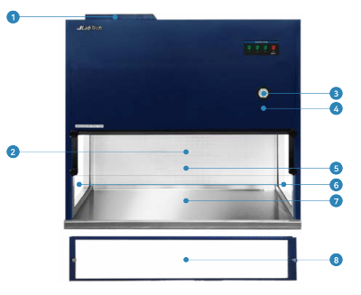 Tủ cấy vi sinh dòng thổi ngang LCB–1102HE, Labtech - Hàn Quốc