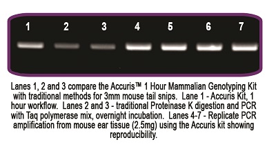 Bộ định dạng gen động vật có vú Accuris ™,Model: PR1300-MG, Hãng: Accuris-Benchmark