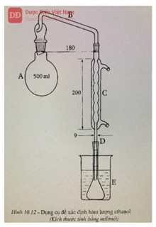 Bộ xác định ethanol theo dược điển