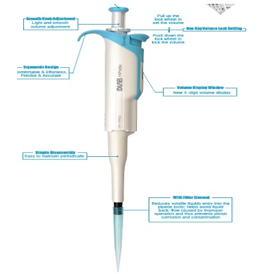 Pipet cơ hoàn toàn có thể tiệt trùng Dải đo: 1000 – 10000μL Hãng: Dlab - Mỹ