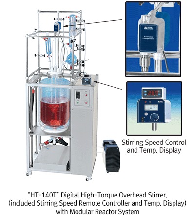 MÁY KHUẤY ĐŨA 100 LÍT. MODEL: HT-140T. HÃNG: DAIHAN Scientific/HÀN QUỐC