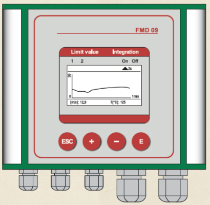 Máy giám sát dòng khí xả thải, Model: FMD 09, Hãng: IMR/USA