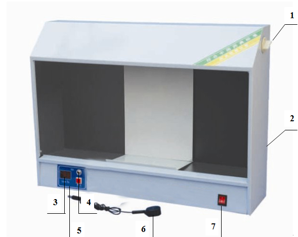 Máy soi độ trong, model: YB-3, Hãng: TaisiteLab Sciences Inc / Mỹ