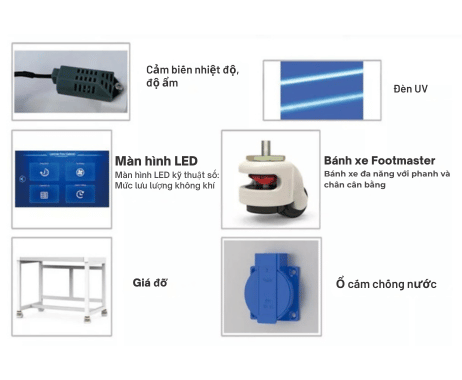 Tủ cấy vi sinh dòng khí thổi ngang, model BKCB-H1500, Hãng Biobase/Trung Quốc