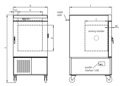 Tủ kiểm tra môi trường 256L loại TTC256, Hãng Memmert/Đức