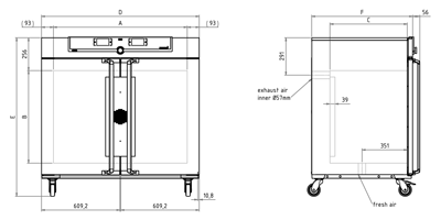 Tủ ấm đối lưu cưỡng bức 449L loại IF450, Hãng Memmert/Đức