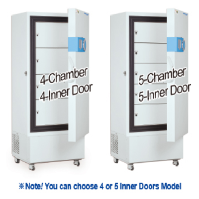 Tủ lạnh âm sâu -90°C đến -65°C, 812 Lít, Model: Fre800-B90, Hãng: DAIHAN SCIENTIFIC/Hàn Quốc