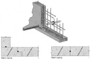 Vị trí đặt thanh trương nở trong kết cấu bê tông