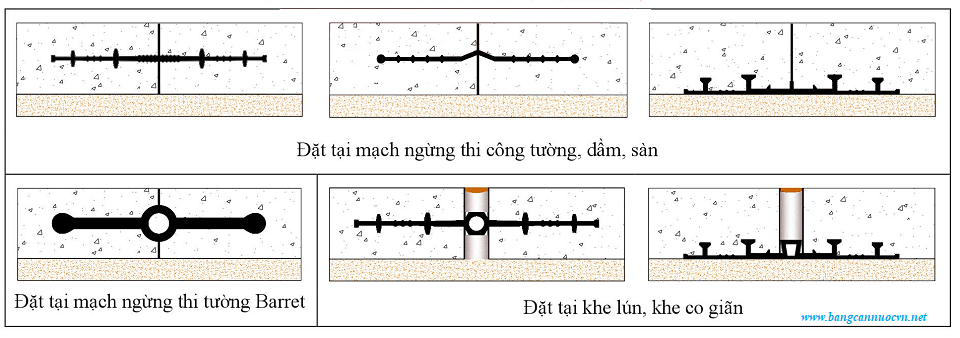 Hướng dẫn lắp đặt băng cản nước PVC