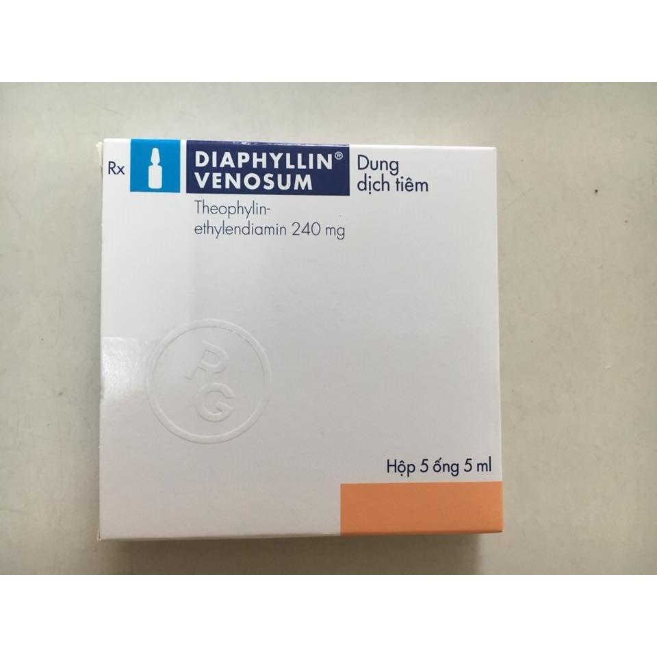 Diaphyllin