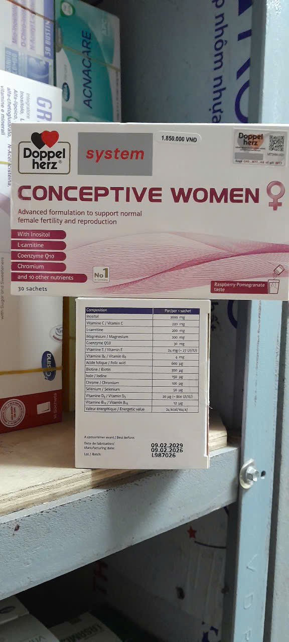 Conceptive Women