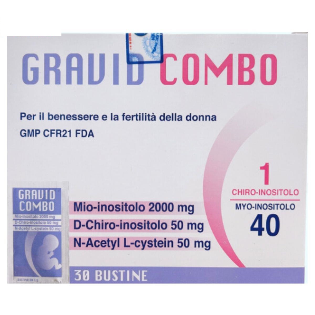 Gravid Combo