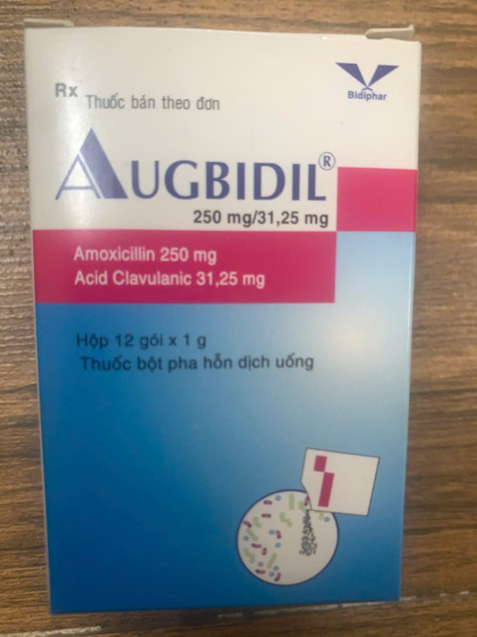 Augbidil 250/31.25mg