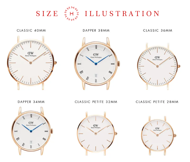 Daniel Wellington Classic Black Sheffield vs Petite Ashfield