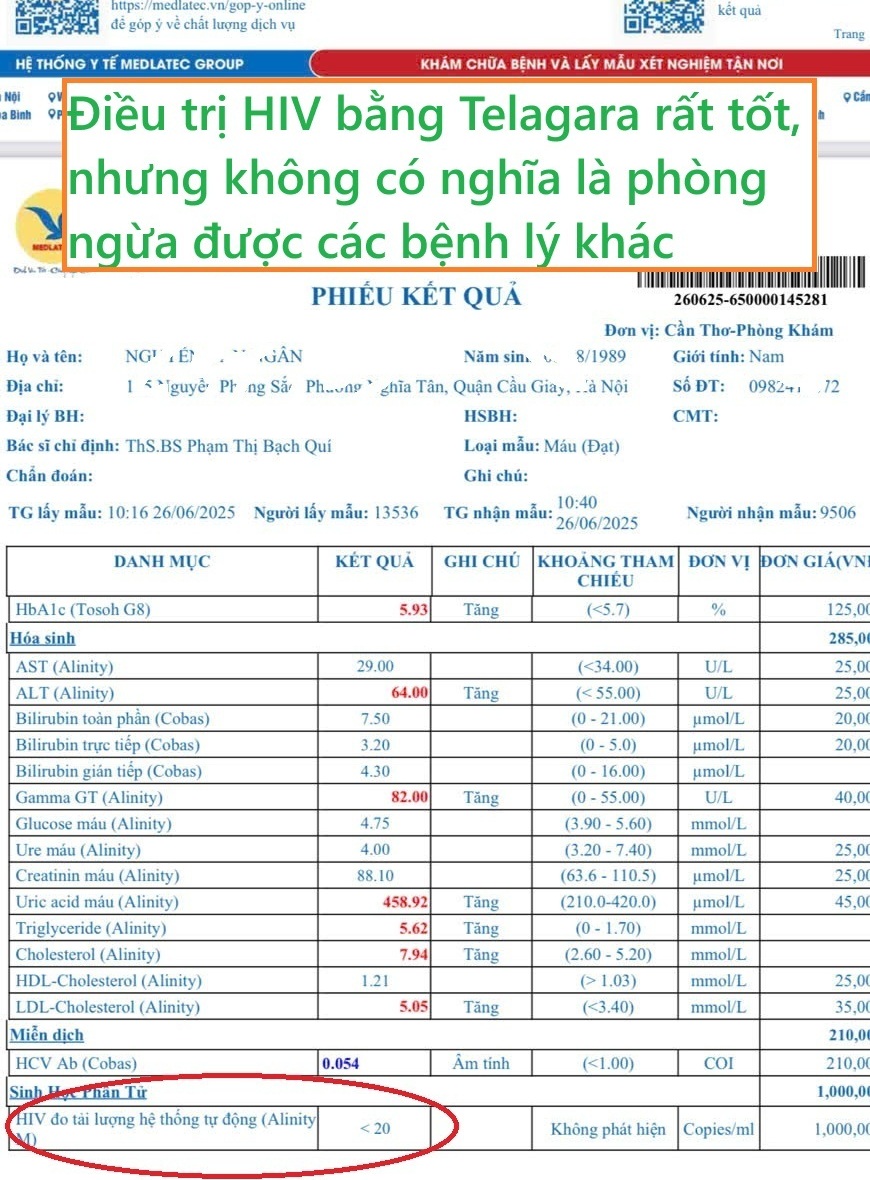 Lưu ý khi điều trị HIV bằng thuốc Telagara