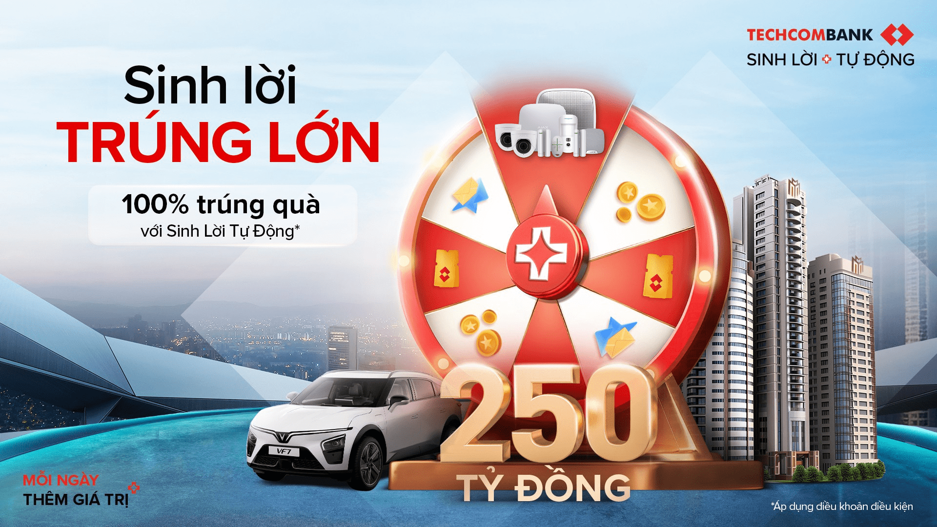 SINH LỜI MỖI NGÀY - TRÚNG QUÀ TIỀN TỶ!