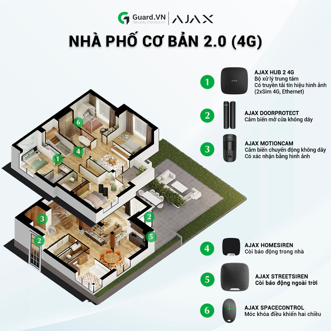 layout-nha-pho-co-ban-2-0-4g-logo-guard-vn.png