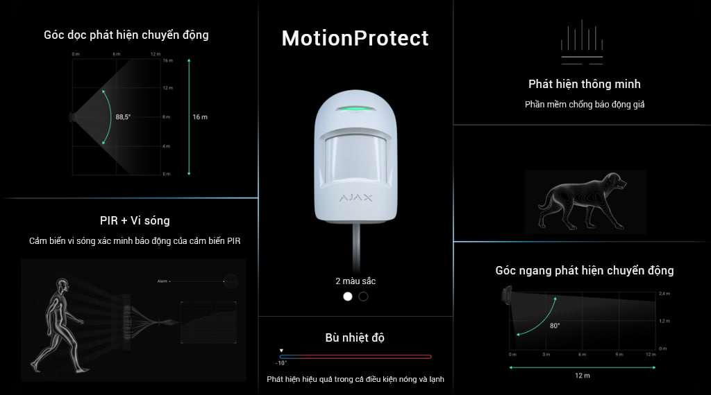 motionprotect.jpg