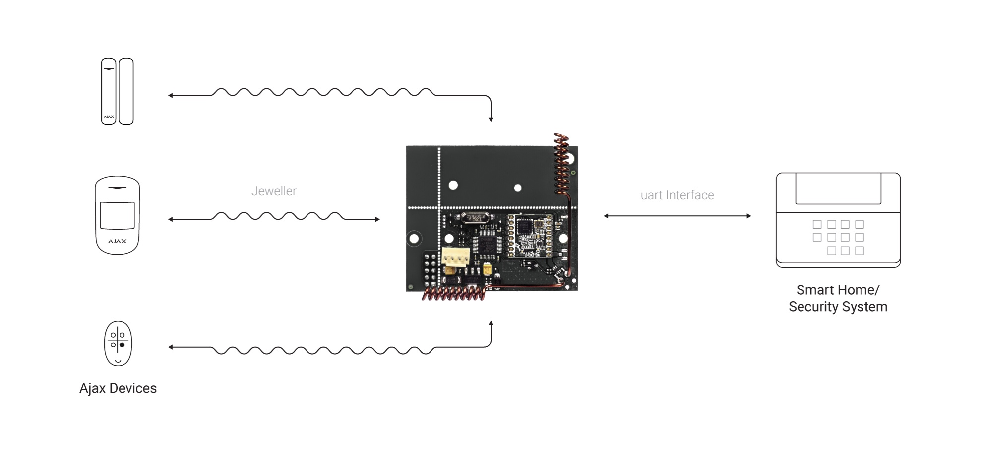{{settings.section_instalation_alt}}