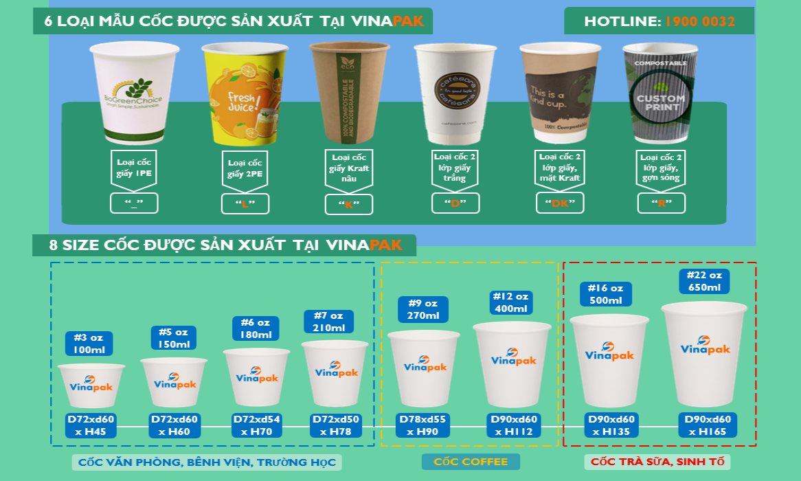 VINAPAK: SẢN XUẤT CỐC-LY GIẤY, TÔ & BÁT ĐĨA GIẤY, HỘP GIẤY THỰC PHẨM ĐẠT TIÊU CHUẨN ISO 22000:2018, FSSC, SGS,ISO 9001:2015