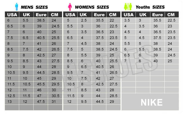 Cach Chọn Size Giay Adidas Nike Chinh Xac Nhất