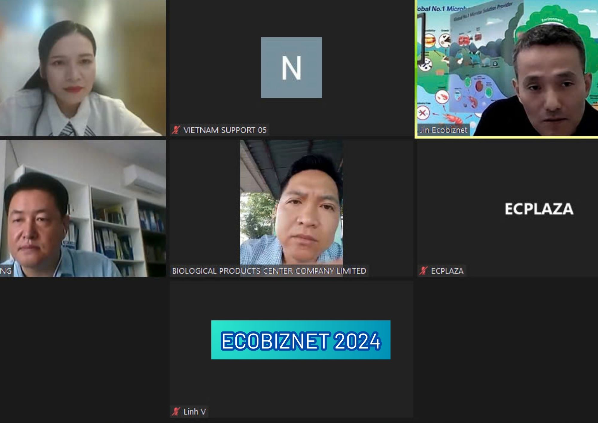 ECOBIZNET - ONLINE ZOOM MEETING - SINASEAN VIETNAM: BRIDGING MARKETS, DRIVING SUCCESS