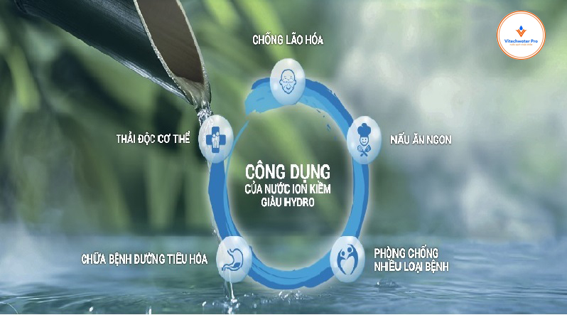 nước ion kiềm giúp phòng chống ung thư như thế nào? | Máy Lọc Nước Tạo Kiềm