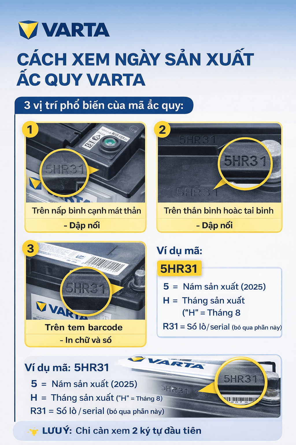 Cách xem ngày sản xuất Ắc quy Varta chính hãng