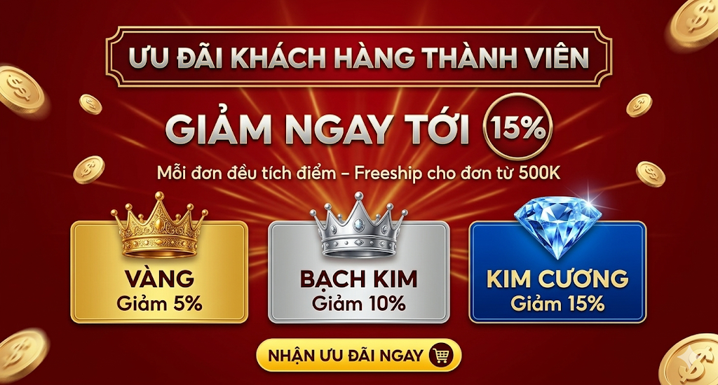 Chính Sách Ưu Đãi Khách Hàng