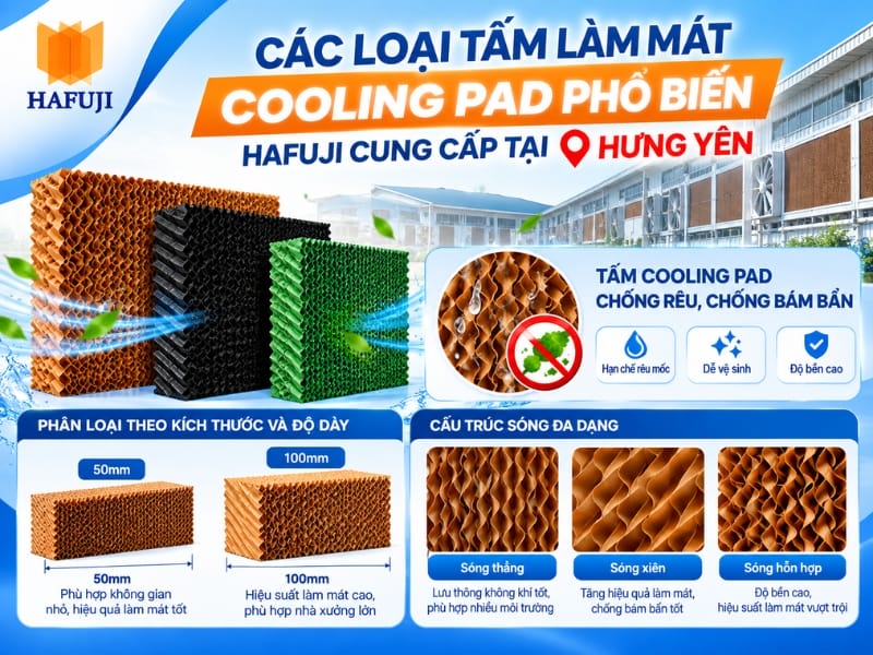 Các loại tấm làm mát Cooling Pad phổ biến Hafuji cung cấp tại Hưng Yên