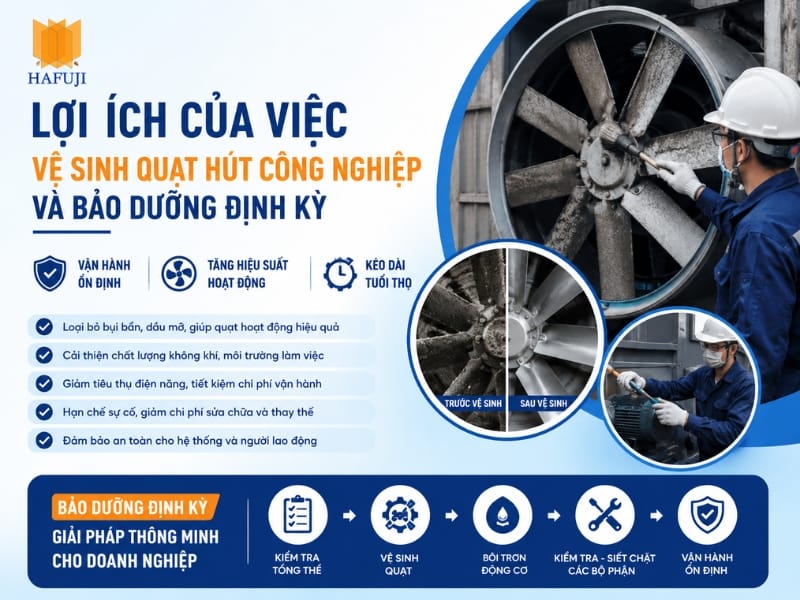 Lợi ích của việc vệ sinh và bảo dưỡng định kỳ