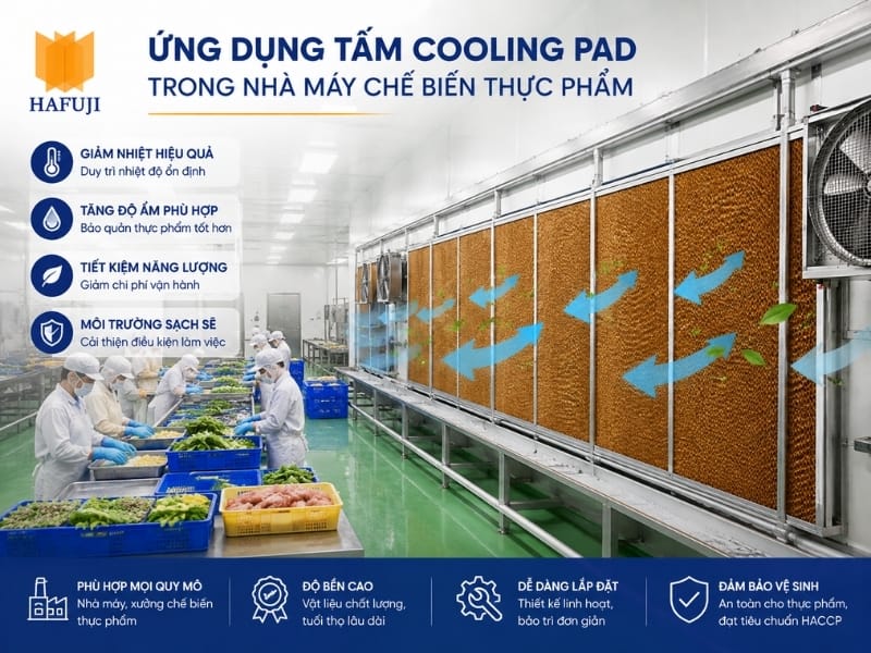 Ứng dụng tấm Cooling Pad trong nhà máy chế biến thực phẩm